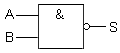NAND IEC