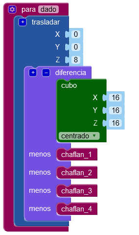 Programa del dado.