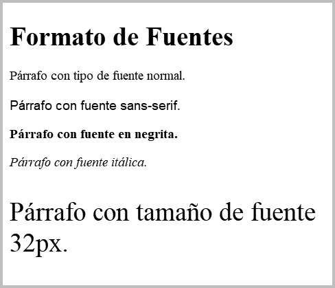 Resultado de visualizar los ficheros css-fonts.html y css-fonts.css en un navegador