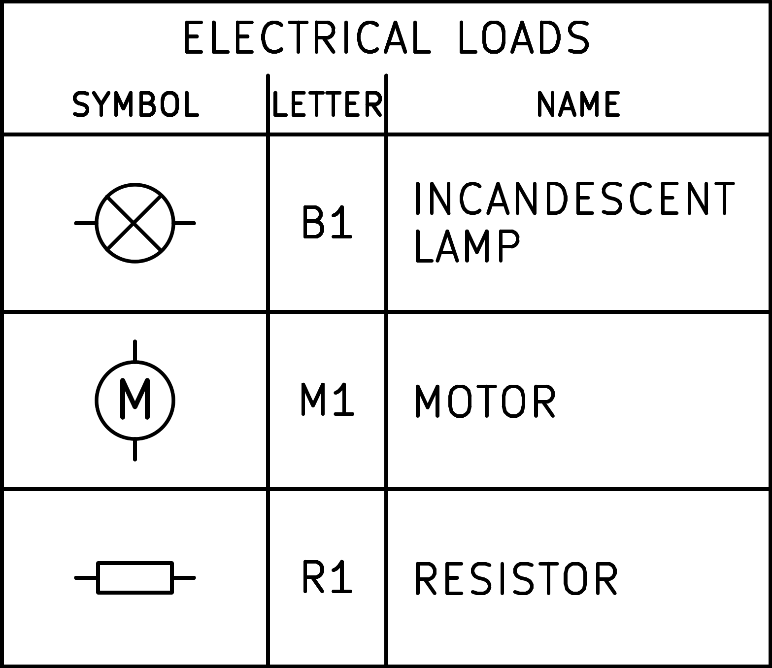 _images/electric-simbolos-receptores.en.png