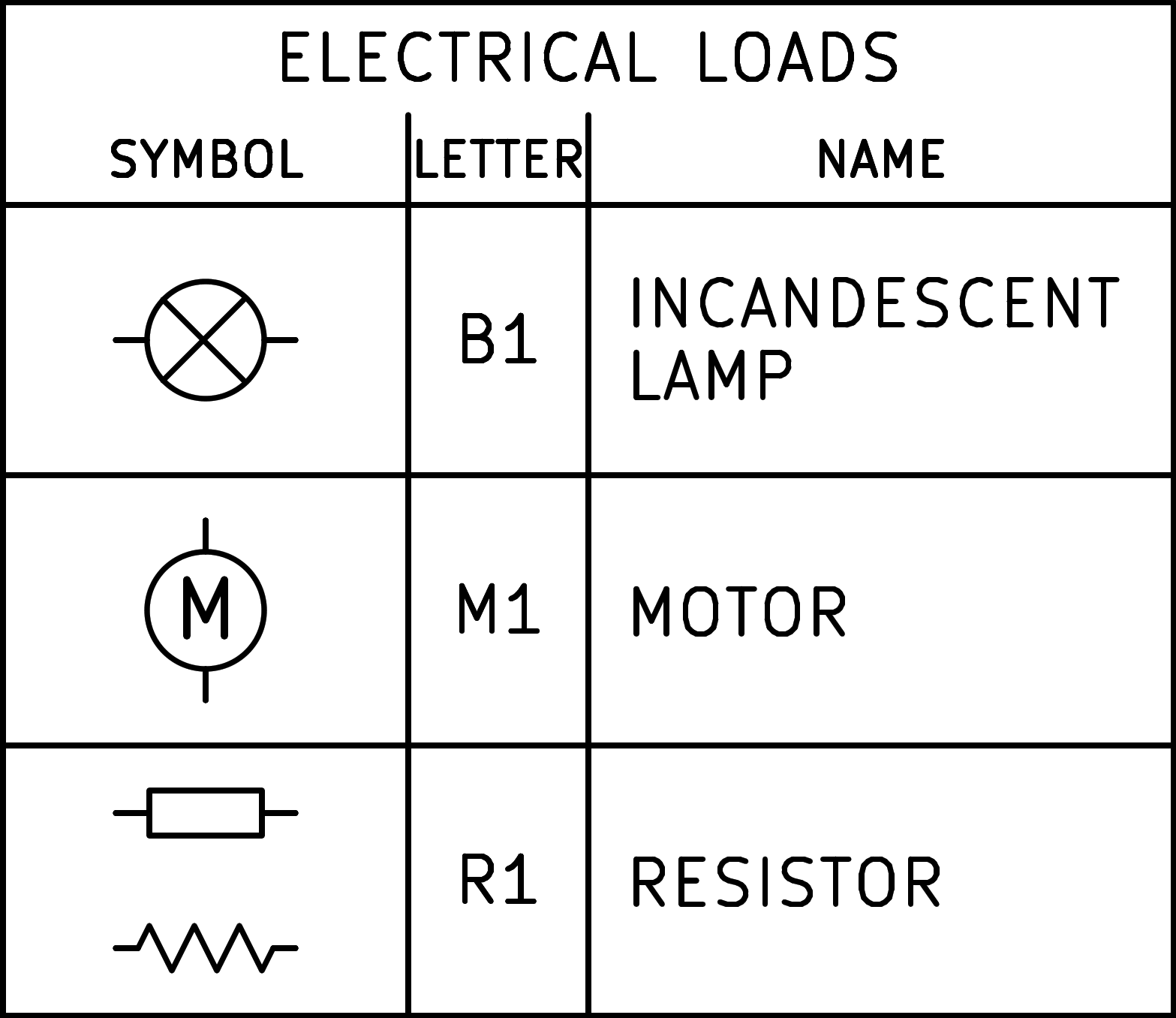 electrical symbols