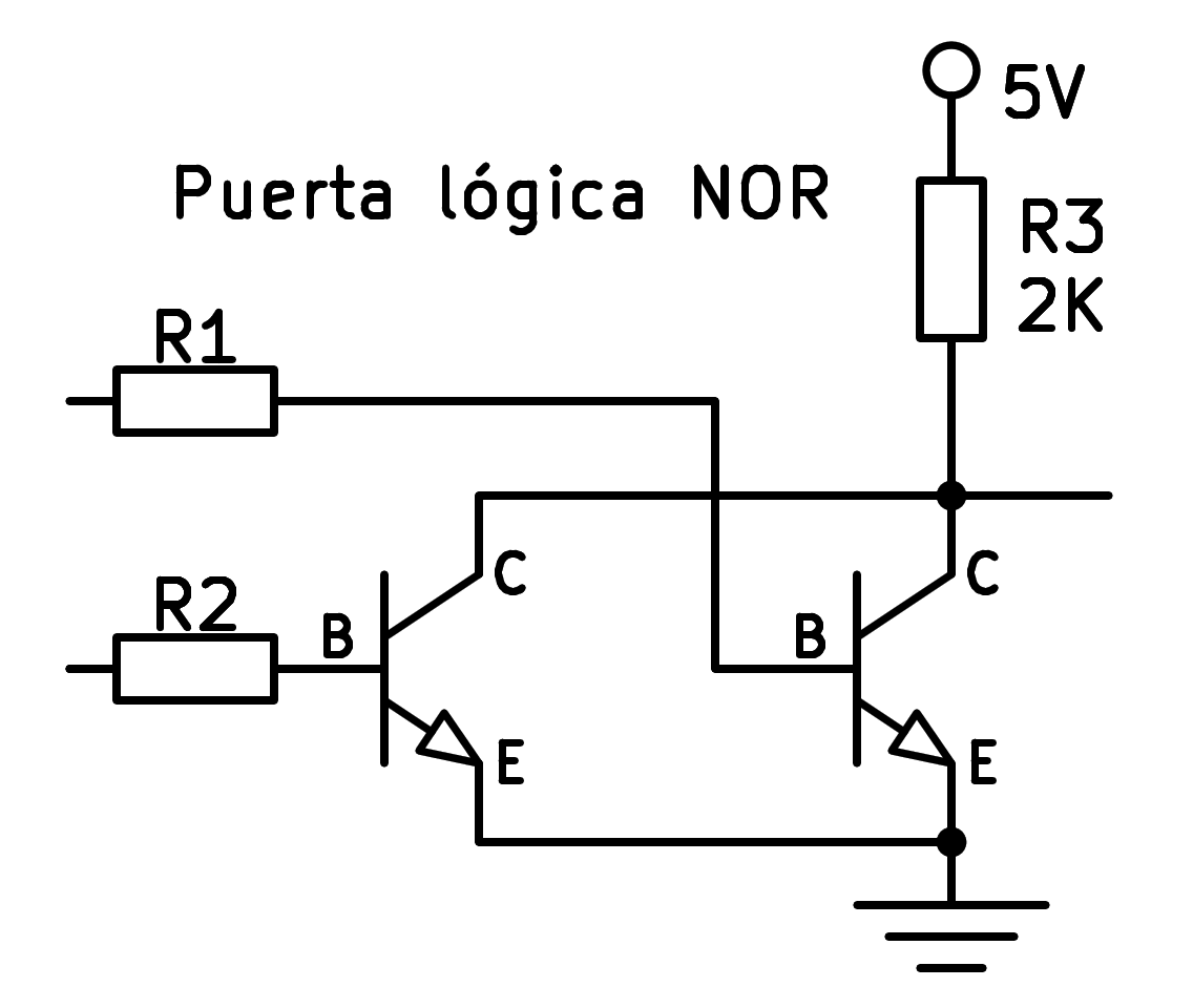 Símbolo del transistor MOSFET.