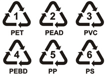 Símbolos de los diferentes plásticos reciclables