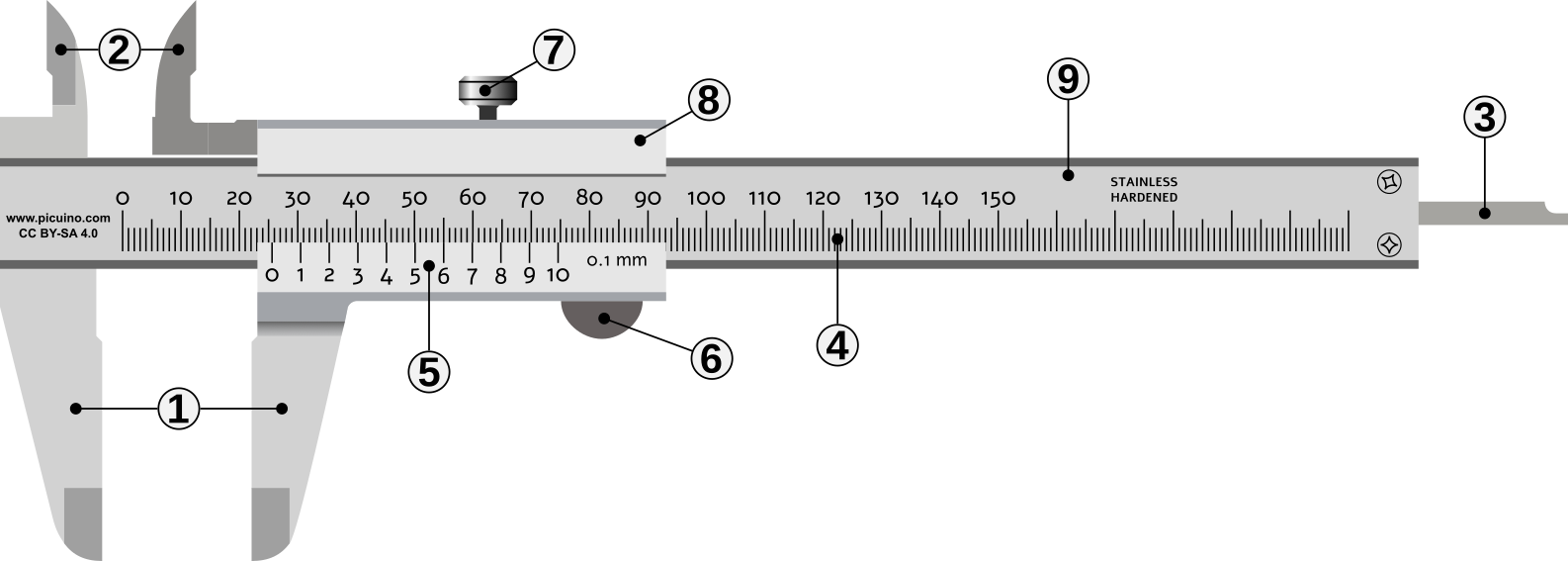 Calibre de medida con sus partes señaladas por números.