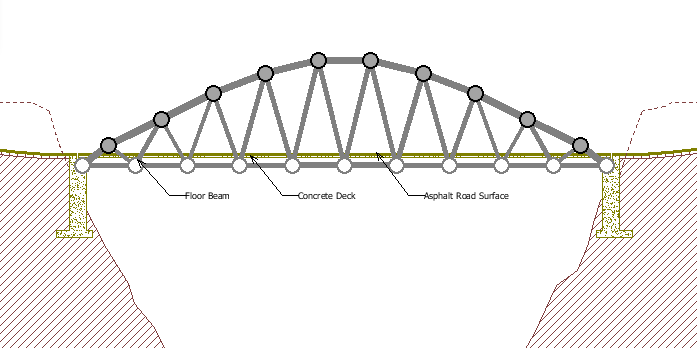 _images/mecan_bridge_bri02a_mountain.png