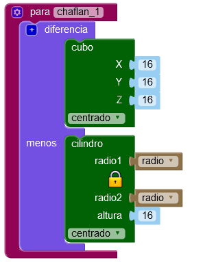 Programa del dado.