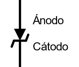 Símbolo del diodo zener y nombre de sus terminales.