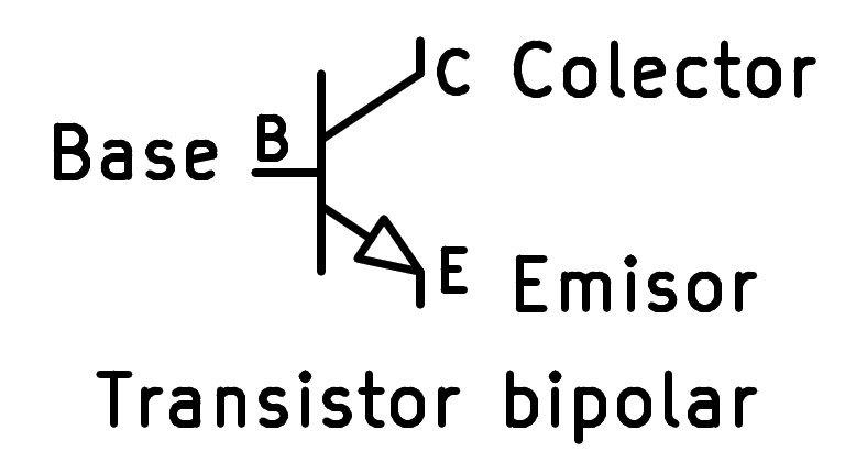 Símbolo del transistor bipolar.