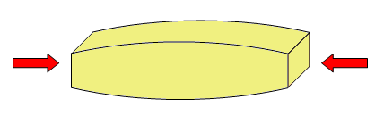 _images/esfuerzo-compresion.png