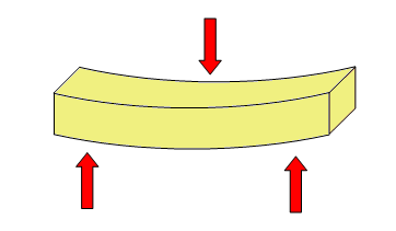 _images/esfuerzo-flexion.png