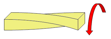 _images/esfuerzo-torsion.png