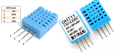 Sensor DHT11 de temperatura y humedad.