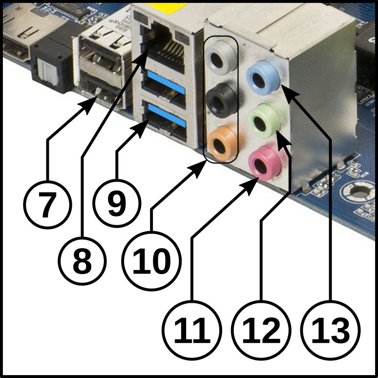 Placa base - Hardware de ordenador - Picuino