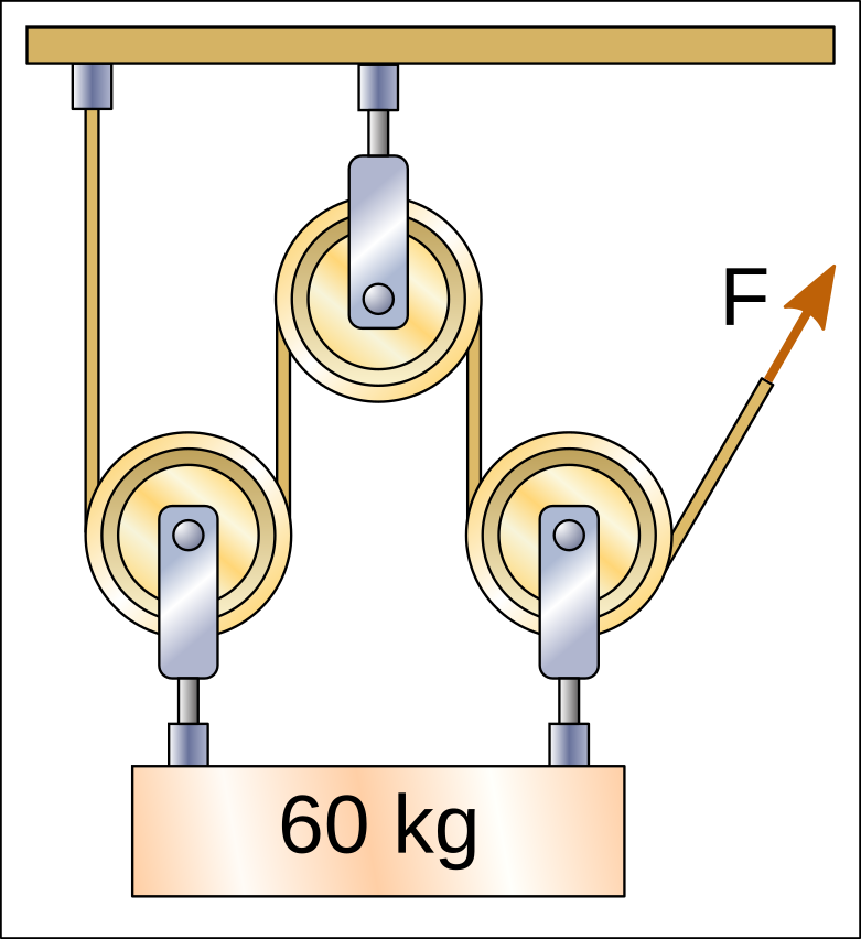 polipasto de tres poleas que levantan un peso de 60kg con un cuarto de fuerza