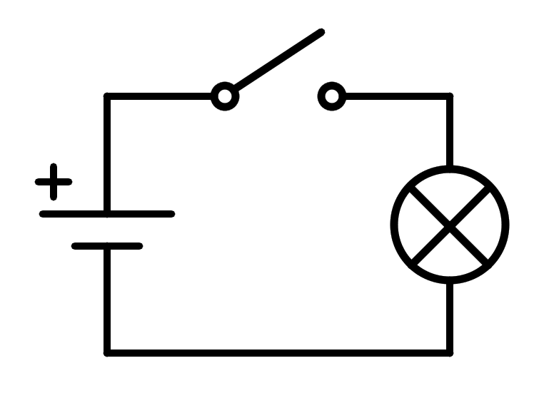 Electricidad